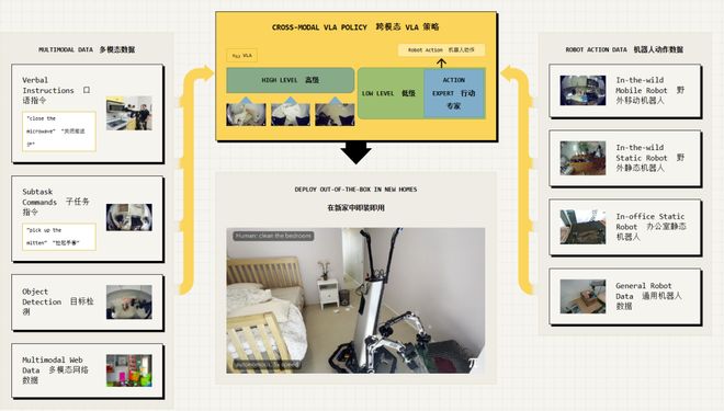 ：留给人类能干的活只剩5年了！不朽情缘正版UC伯克利大牛预警(图6)