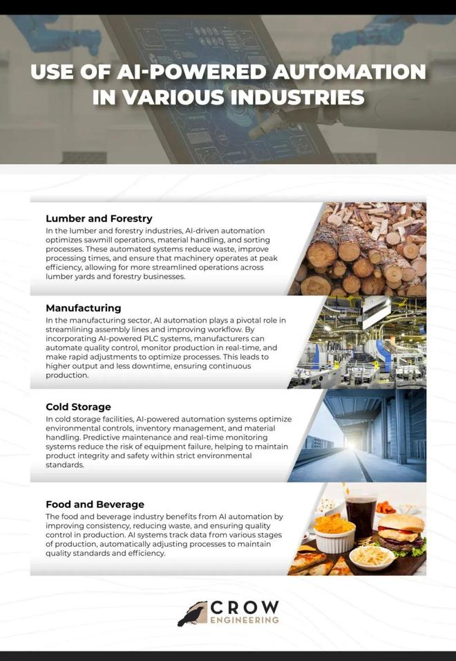 ：留给人类能干的活只剩5年了！不朽情缘正版UC伯克利大牛预警(图4)